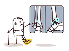 【醫療科普】評價踝關節手術成功的標準是什么?