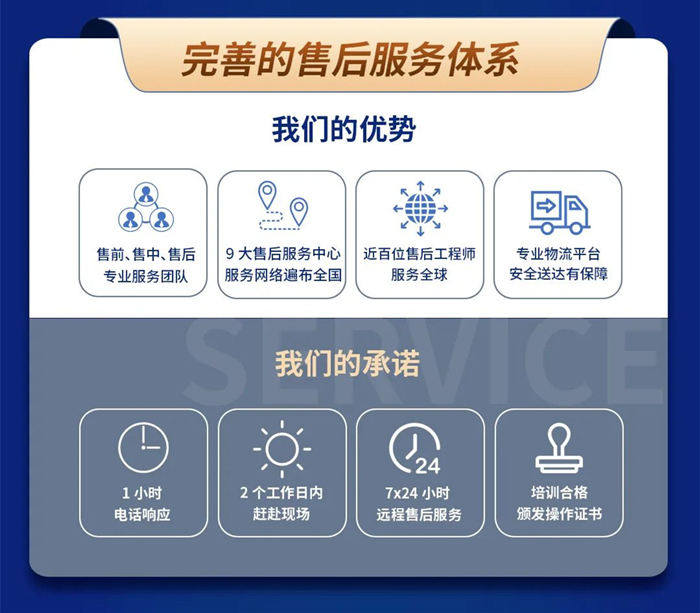 普愛醫療 普愛醫療