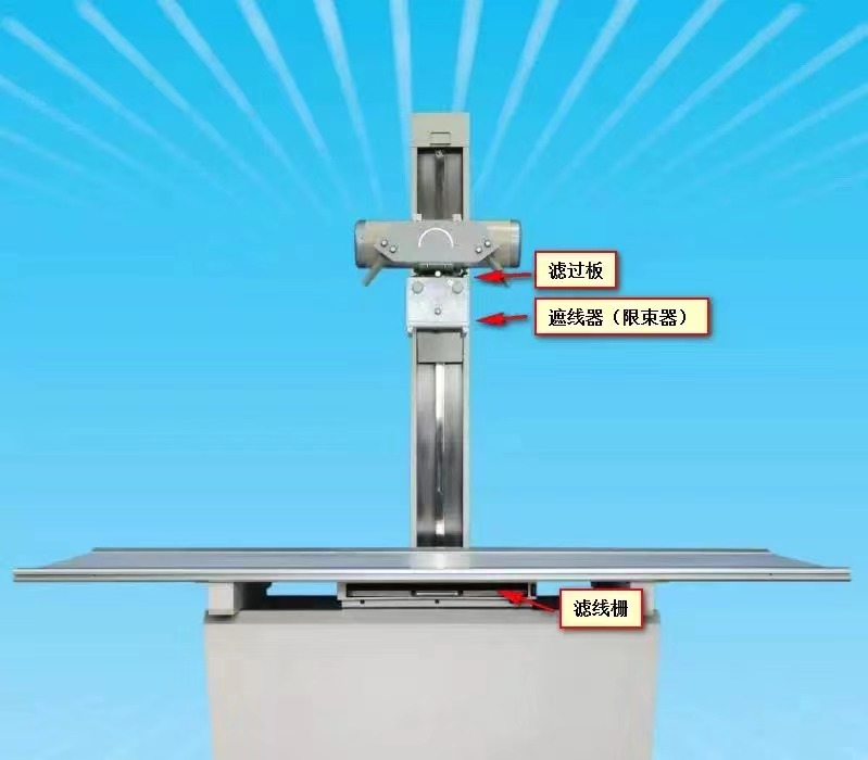 X射線檢查設備中濾過板、遮線器和濾線柵
