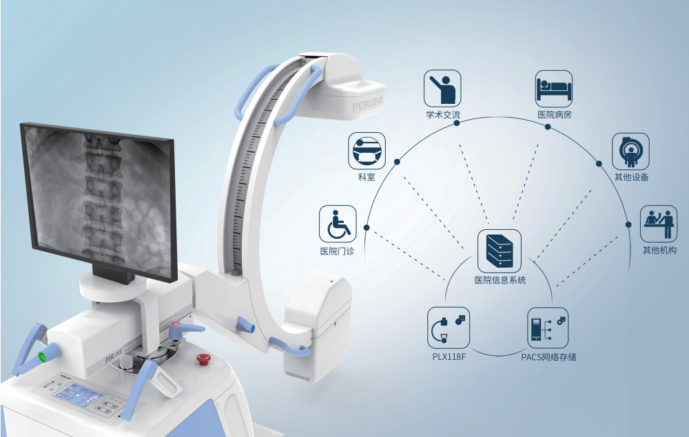 移動(dòng)式平板C形臂X射線機(jī)影像處理系統(tǒng)